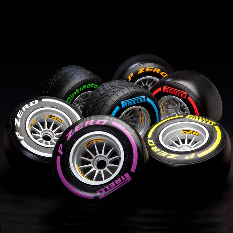Pirelli tyres used for Roger Dubuis Excalibur Spider Pirelli watch models