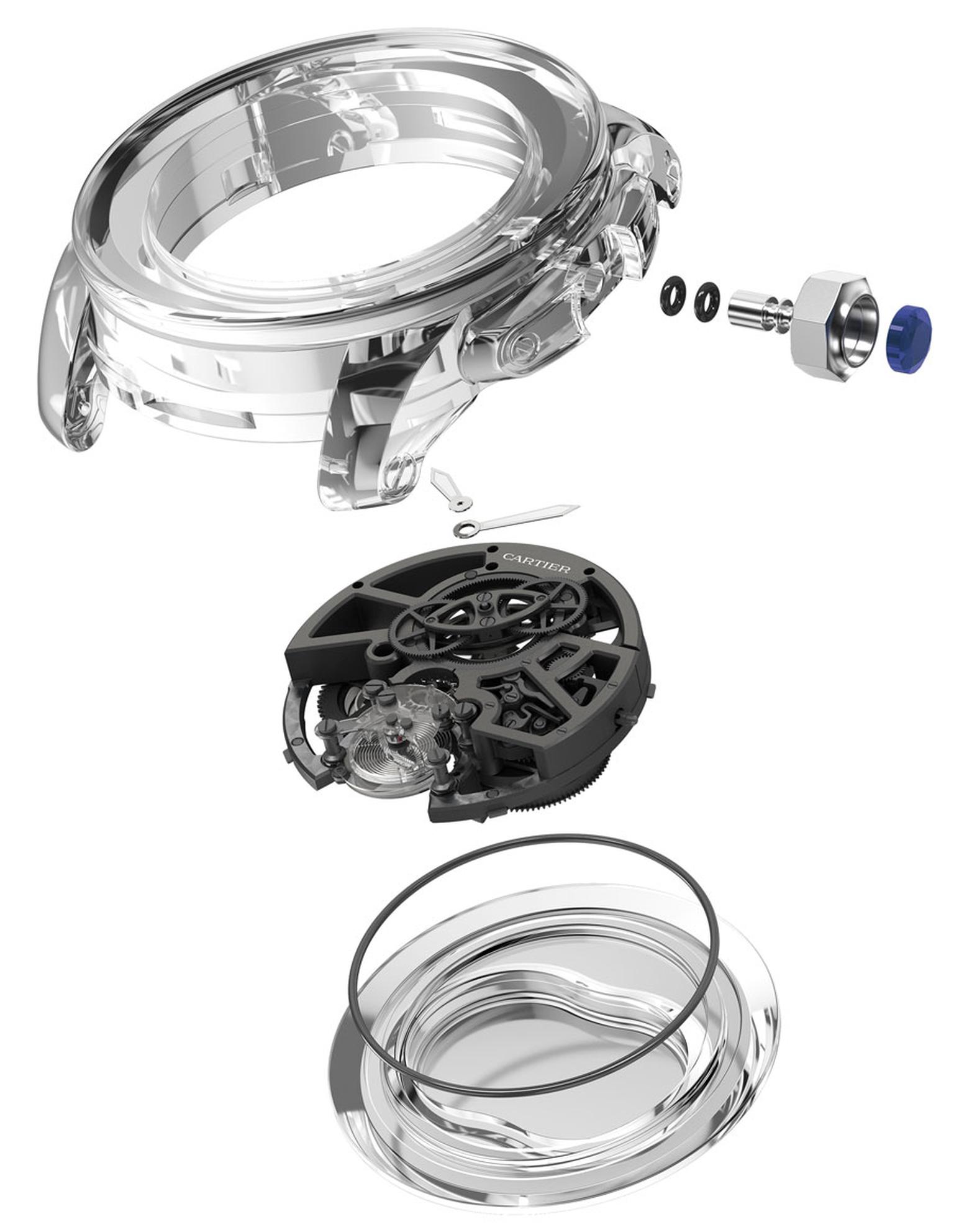 Cartier-ID-two-parts.jpg