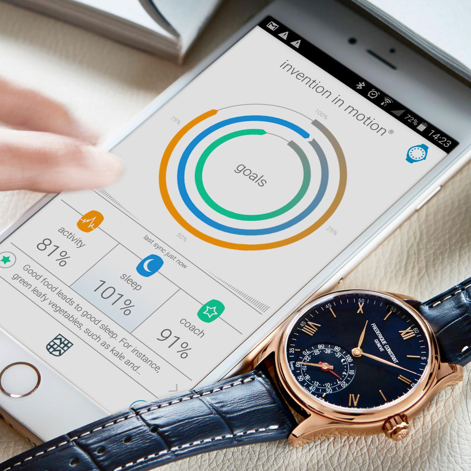 Frederique Constant Horological Smartwatch