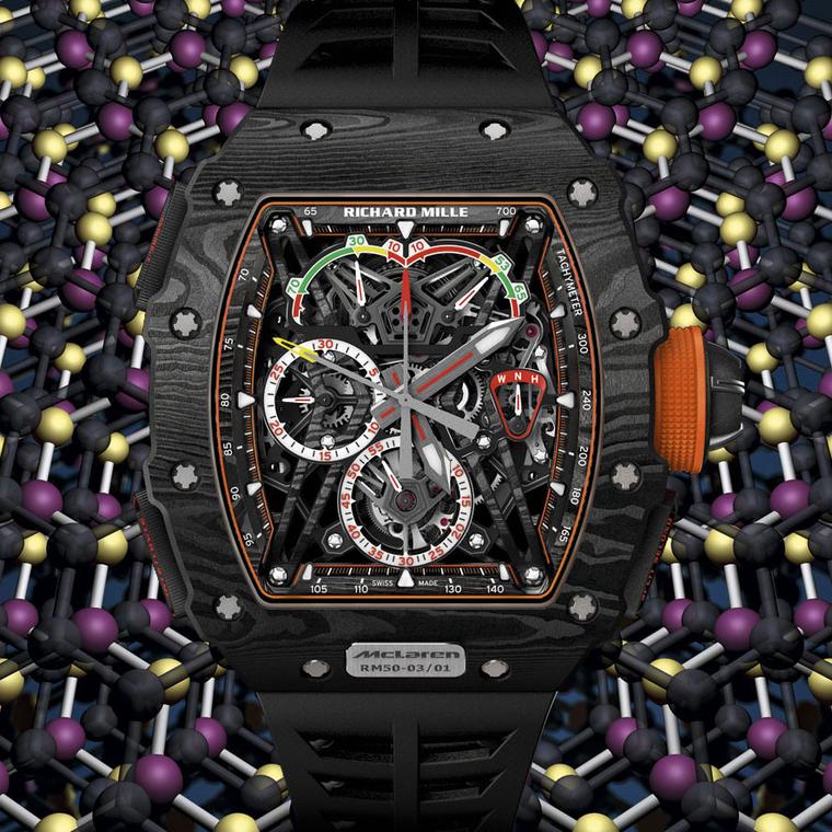 Richard mille 2025 mclaren f1 price