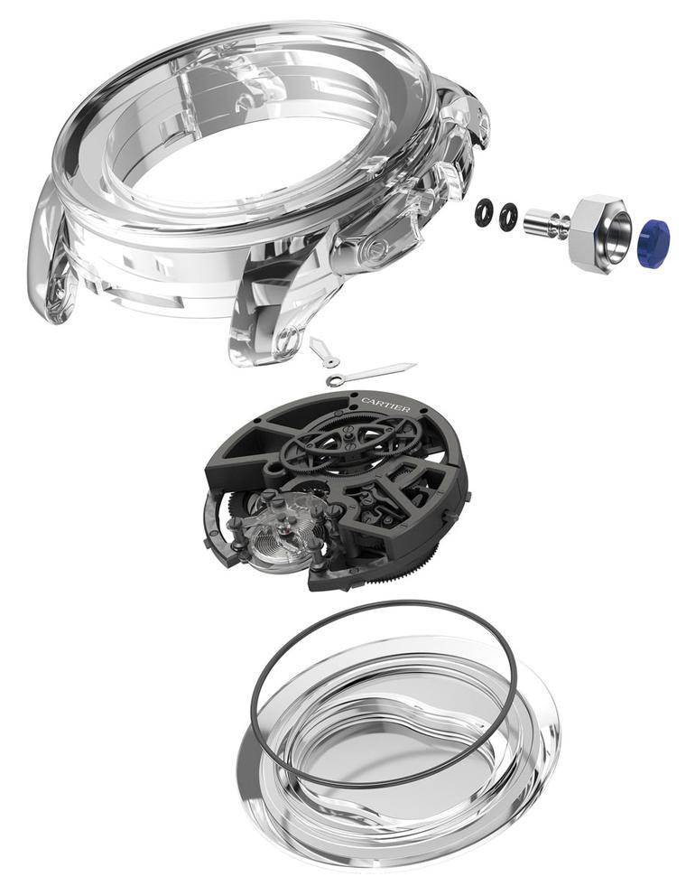 Cartier-ID-two-parts