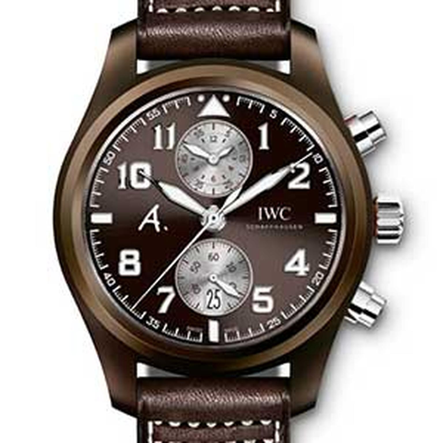 PilotswatchHP