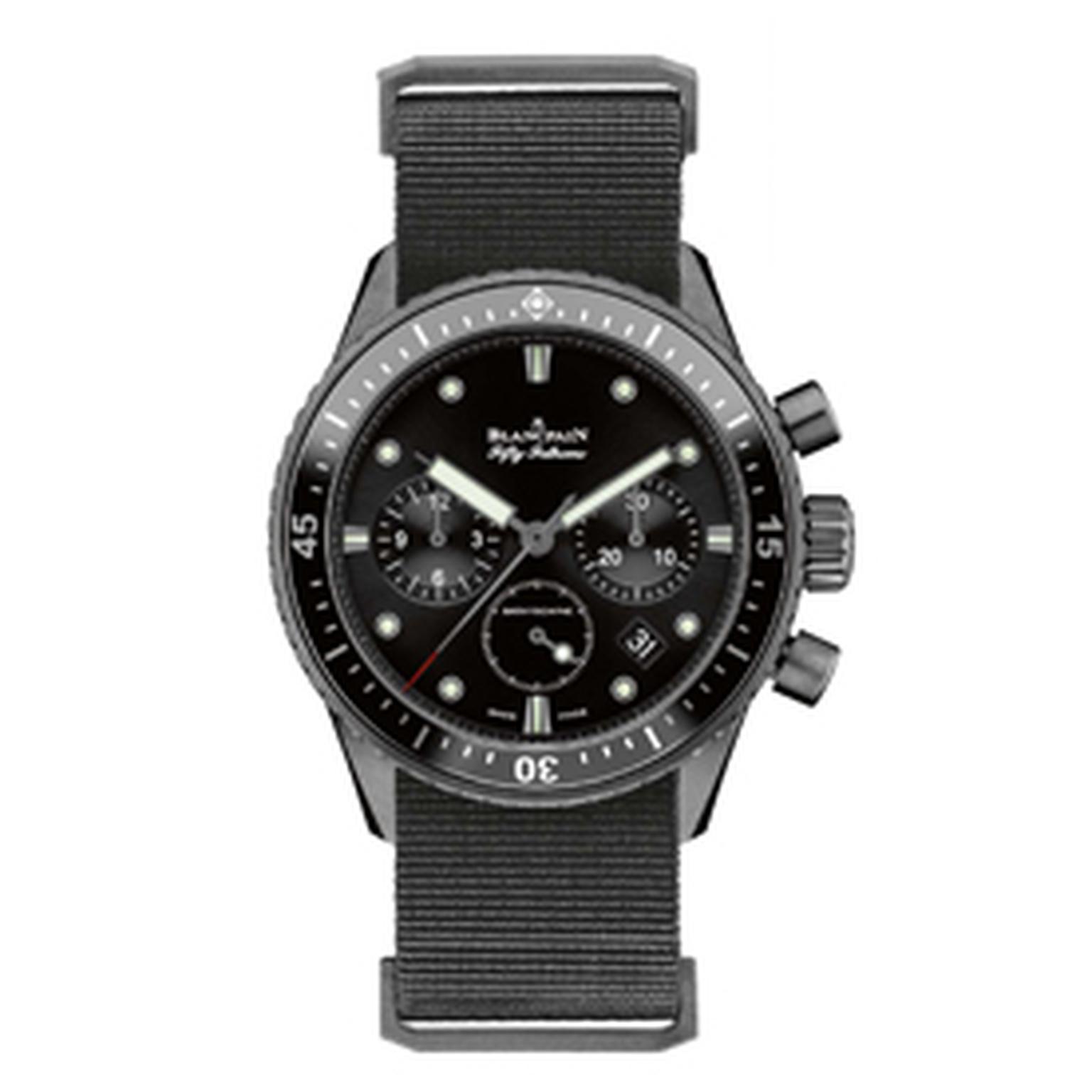 Blancpain Brand Image