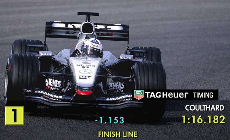 TAG Heuer timing in action at Formula 1 races